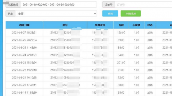 研赏通会员经历分享：一个月能赚多少钱？插图4