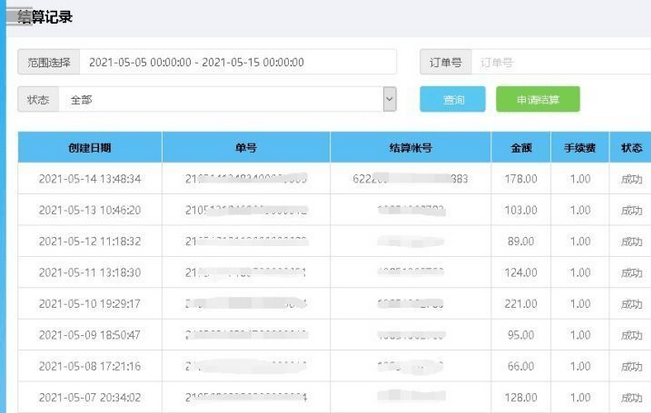 研赏通会员经历分享：一个月能赚多少钱？插图3
