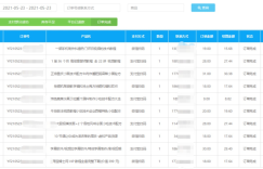 研赏通用户反馈及收益展示缩略图