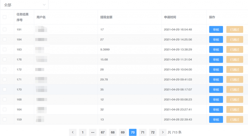 研赏通用户反馈及收益展示插图11