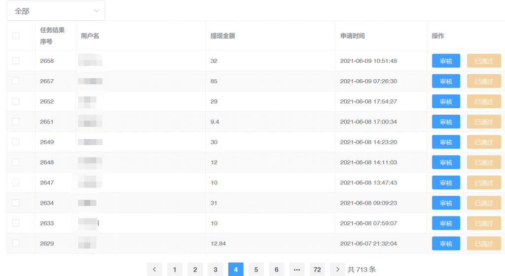 研赏通用户反馈及收益展示插图5